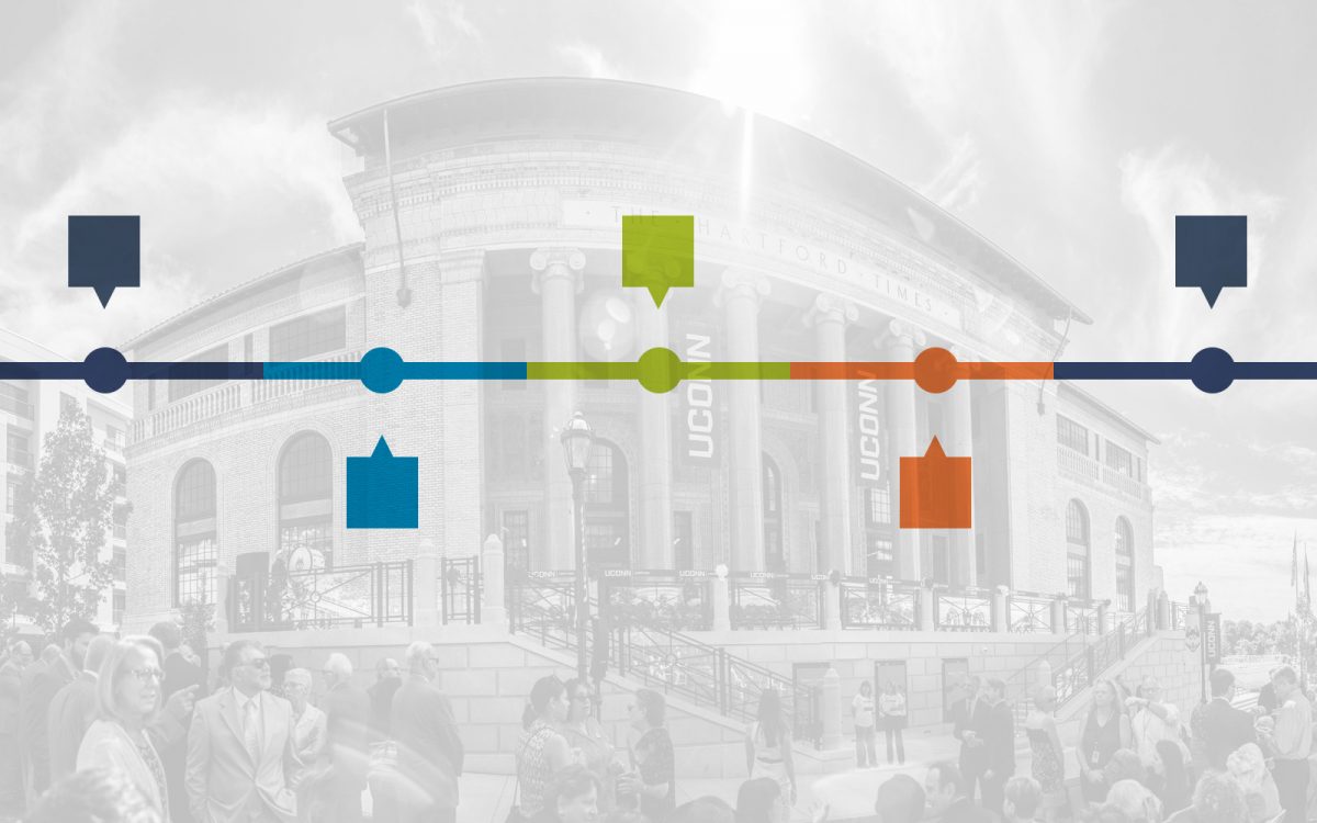 Coming Home to Hartford: With one new campus and one expansion, there is little doubt that Hartford is “Husky territory.” Here are some of the other milestones in our Hartford history: 