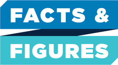 Facts and Figures graphic